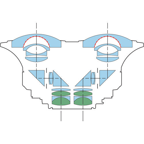 Canon RF 5.2mm f/2.8L Dual Fisheye 3D VR Lens